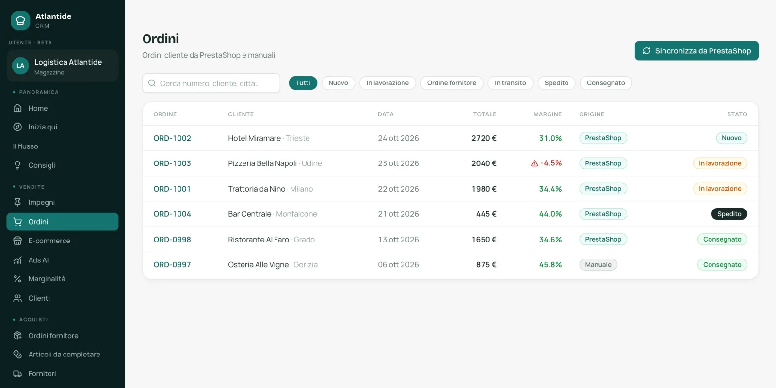 Elenco ordini del gestionale Atlantide: per ogni ordine cliente, data, totale, margine, origine PrestaShop o manuale e stato, con il pulsante Sincronizza da PrestaShop