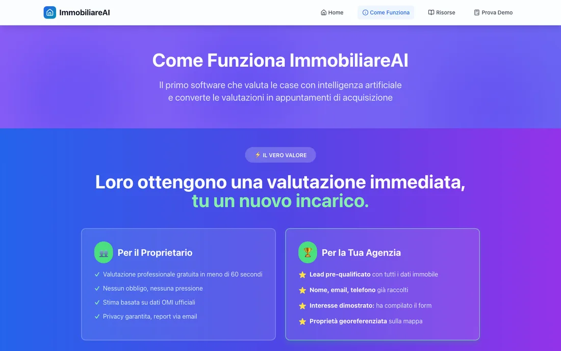 Lead qualificati raccolti dall&rsquo;agente AI immobiliare