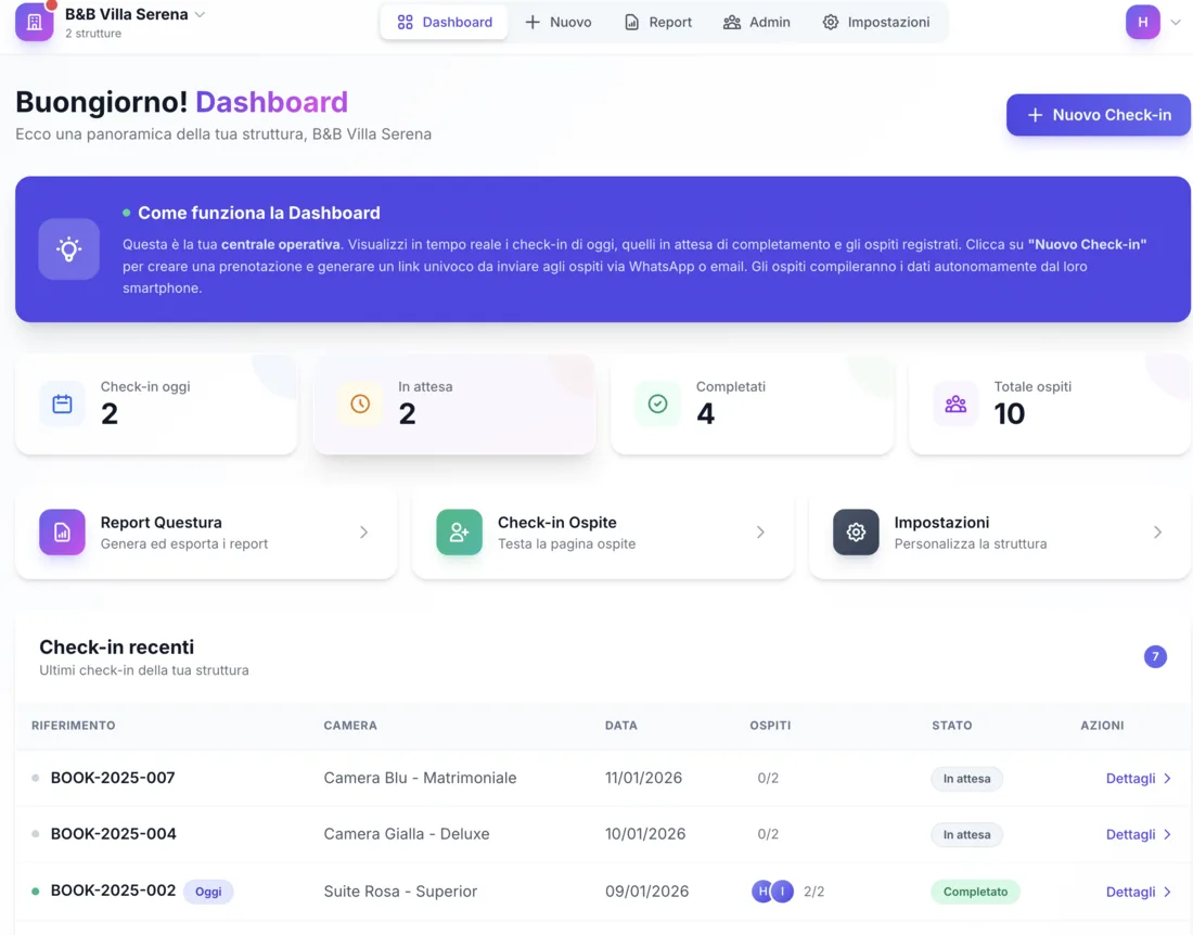 Dashboard di CheckIn Facile con le prenotazioni e gli arrivi del giorno