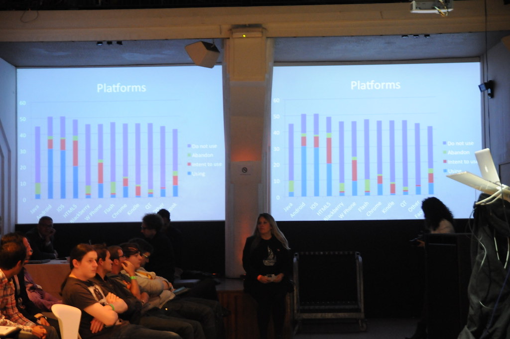 MVP App iOS per Startup: Come Definire il Budget | Andrea Piani